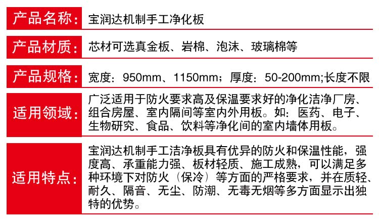 寶潤達(dá)凈化板參數(shù)