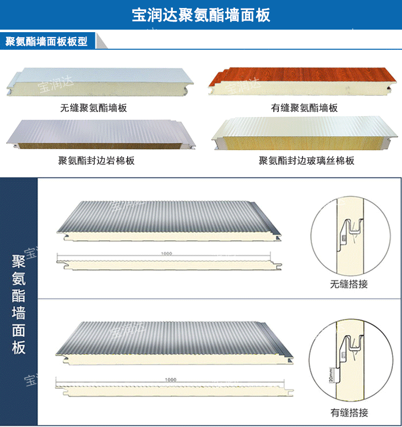 聚氨酯夾芯板